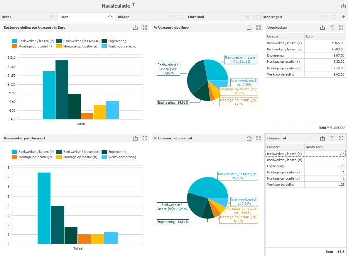 komdex erp